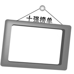 ��2015�Ї���ʽ���ؙC������10���������ʽ�l�� ���A���F����