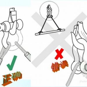 ���ص��b���I��ȫҪ��