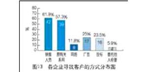 ���̙Cе���U�Ј�����r�����кα��F��