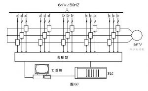 ׃�l�{��ϵ�y�������õ��{������