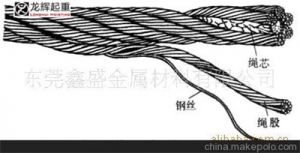 ���x���أ��������U��䓽z�K�˜ʼ����B�ƶ�